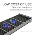 Smart Home Usa filtro Mini Air Purifier Hepa